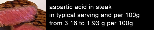 aspartic acid in steak information and values per serving and 100g